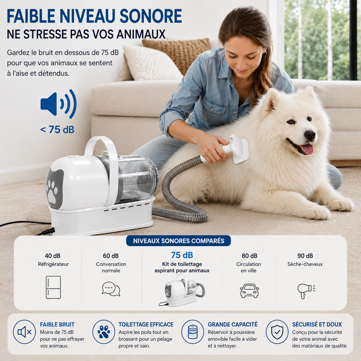 Sèche-Poils & Aspirateur Toilettage 7-en-1 pour Chien et Chat – 13000Pa